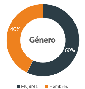 img-audiencias-02