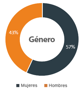 img-audiencias-02