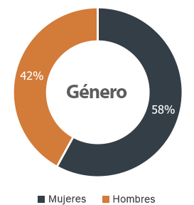 img-audiencias-02